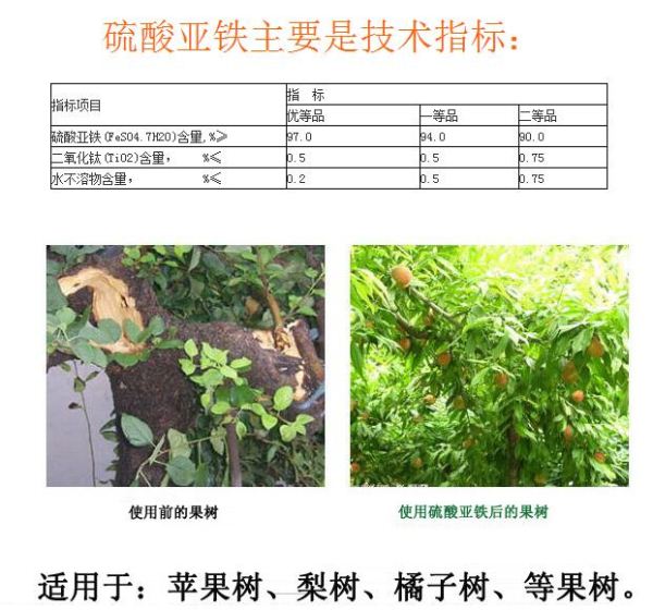 硫酸亚铁生产厂家电话:13838587319